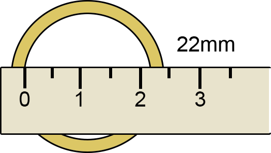 Inner diameter graphic